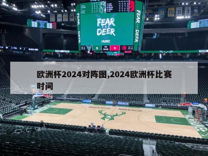 欧洲杯2024对阵图,2024欧洲杯比赛时间