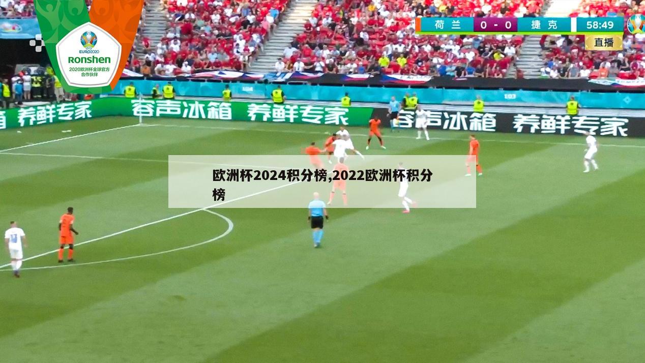 欧洲杯2024积分榜,2022欧洲杯积分榜